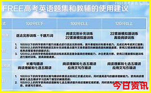 适合小孩旅游的地方